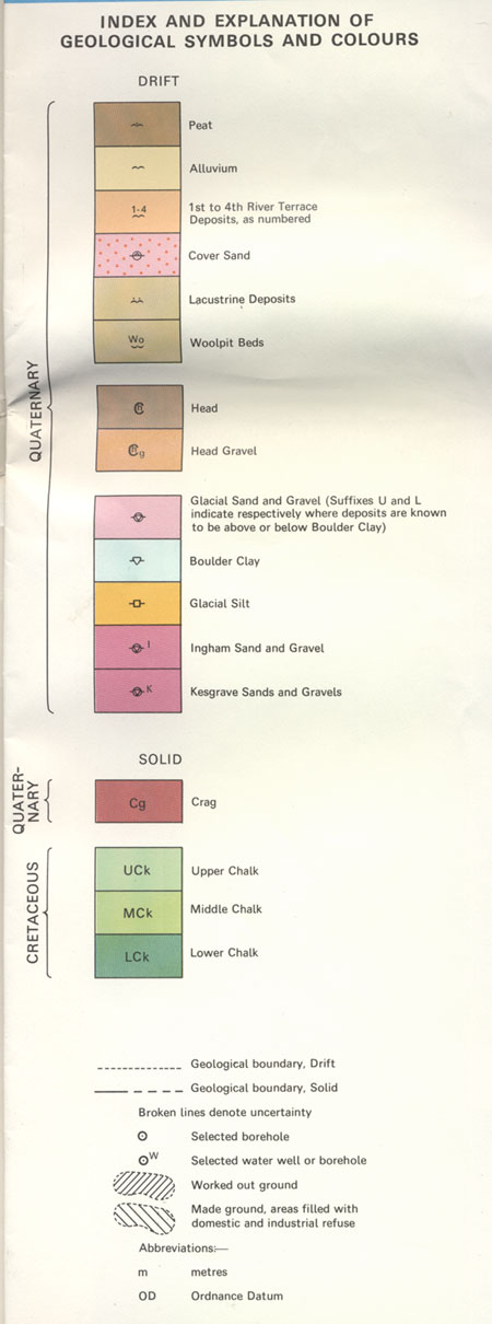 Key to Surface Geology from Inst of Geological Science sheet 189.